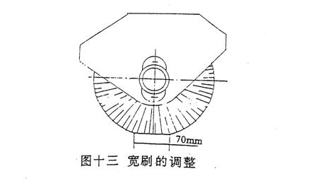 掃路車(chē)寬刷的調(diào)整